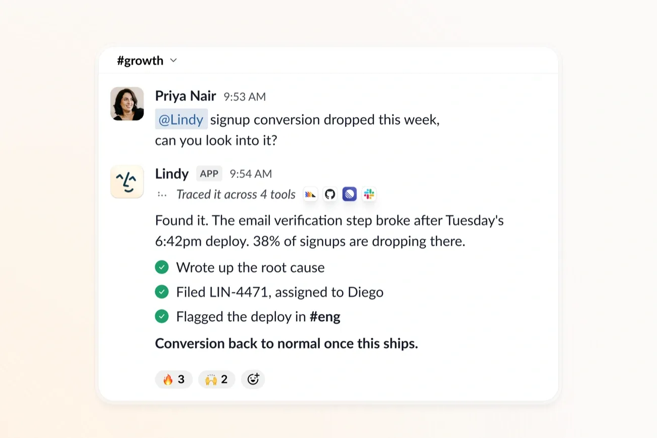 Lindy tracing an issue across four tools in a Slack channel, then writing up the cause, filing a ticket and flagging the team.