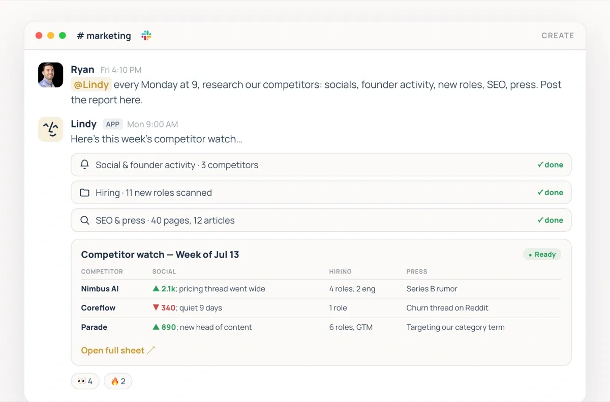A scheduled Lindy agent posting a weekly competitor research report into a Slack channel.