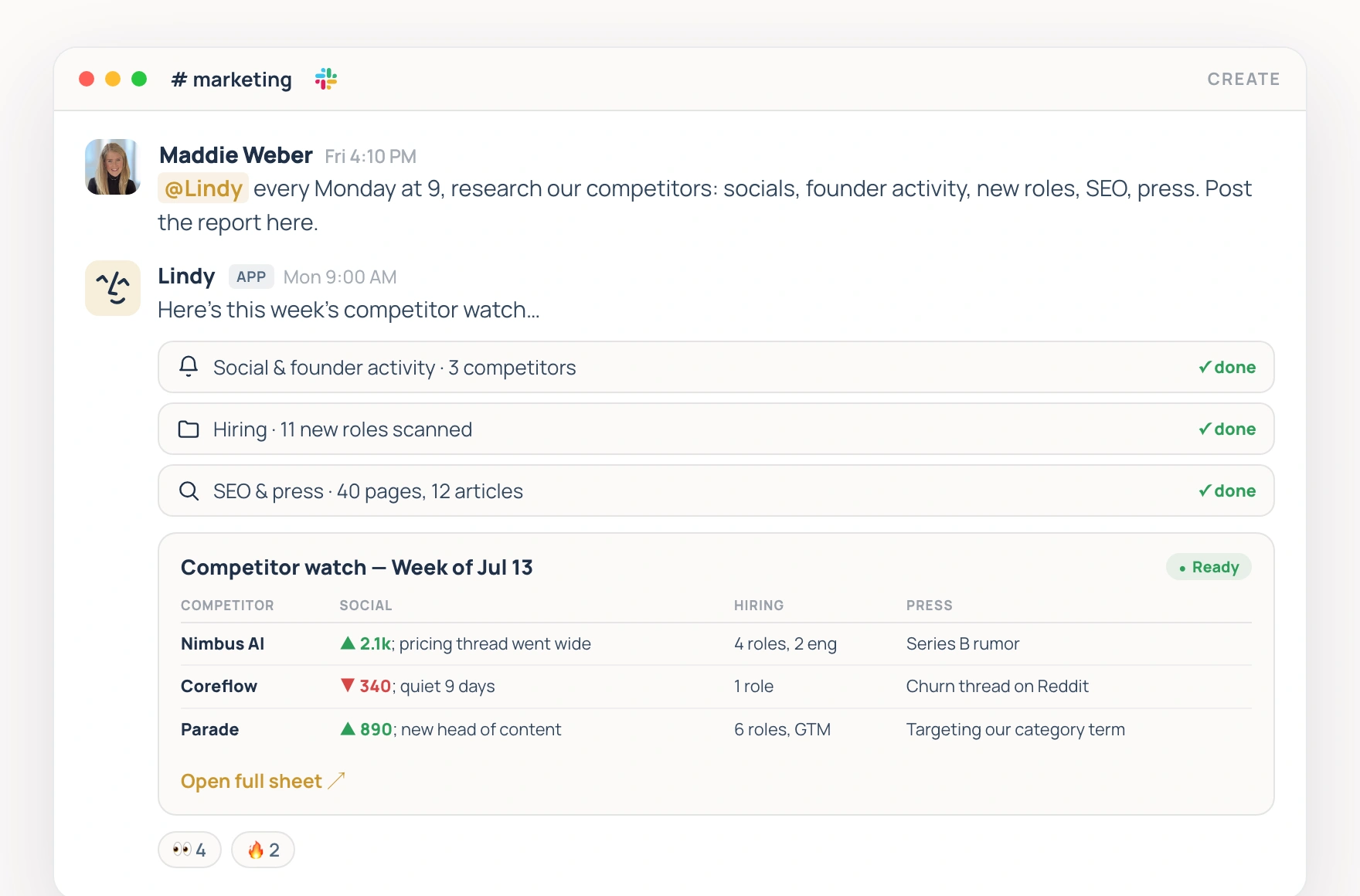 Maddie Weber asks Lindy in a Slack channel to research competitors weekly; Lindy scans socials, hiring and press, then posts a summary table.