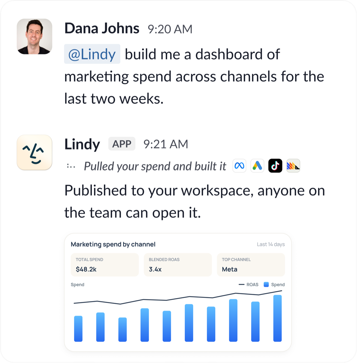 Someone asking Lindy in Slack to build a marketing spend dashboard; Lindy publishes it to the workspace.
