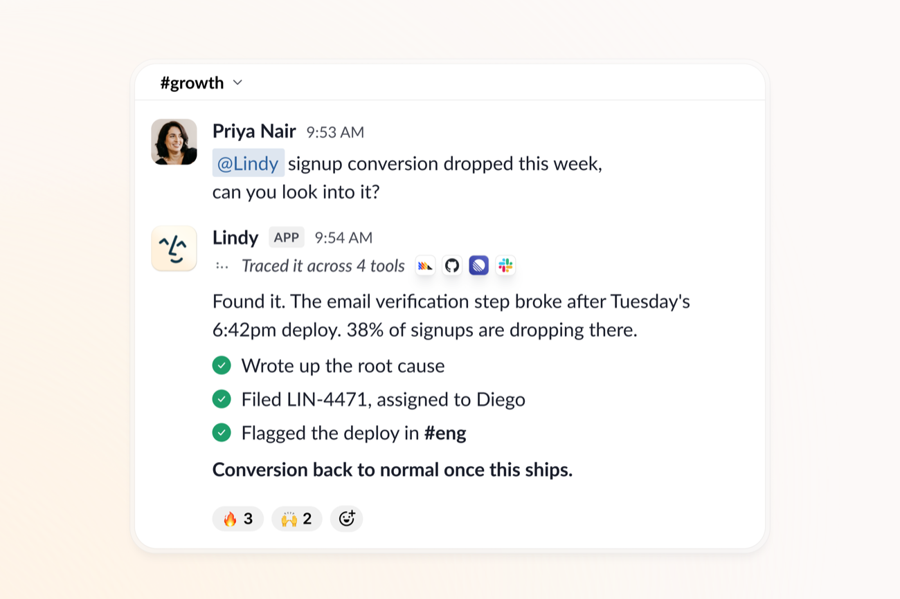 Lindy tracing an issue across four tools in a Slack channel, then writing up the cause, filing a ticket and flagging the team.