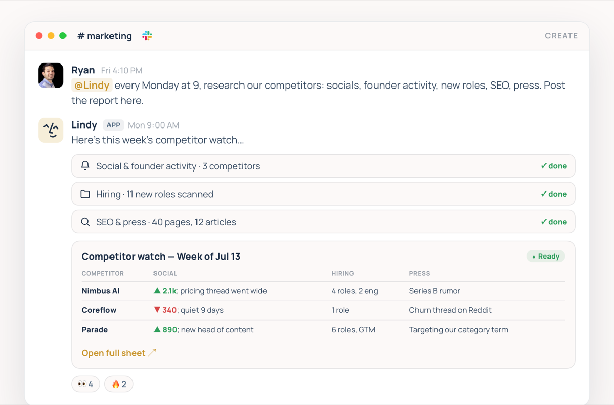 A scheduled Lindy agent posting a weekly competitor research report into a Slack channel.